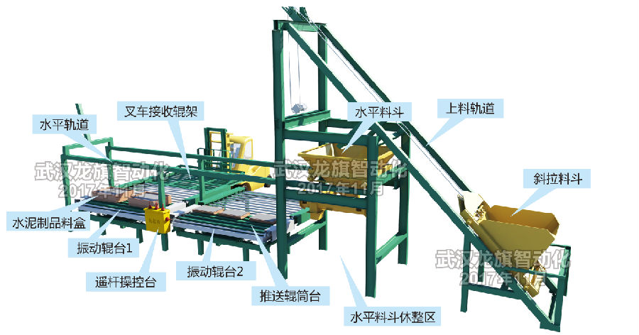 水泥預製件生產線的工藝流程